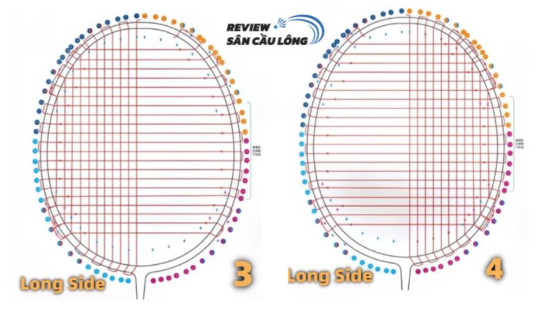 Các bước thực hiện cách đan vợt cầu lông theo chiều dọc